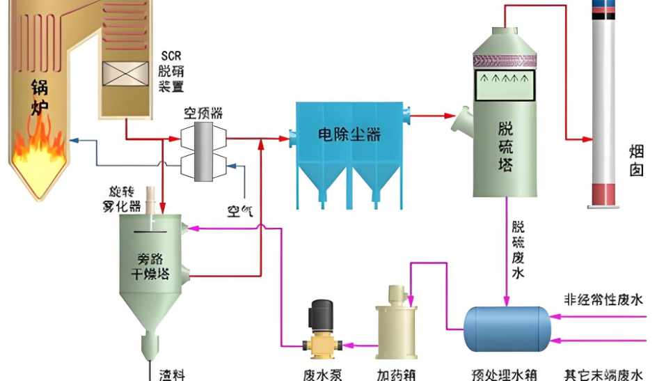 QQ截图20240731105749.png