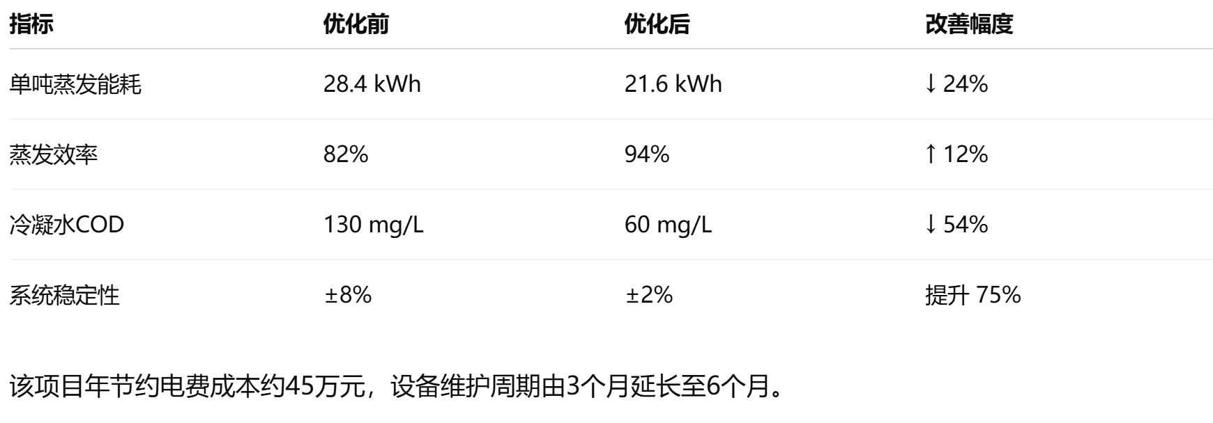 1761978936805292.png image.png