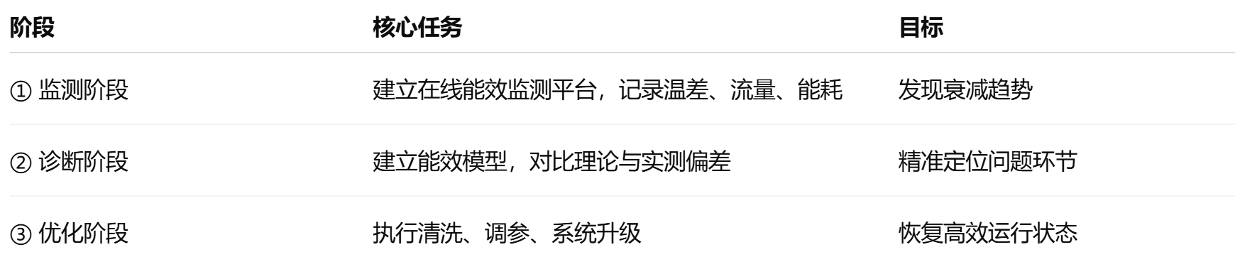 1761978995464118.png image.png