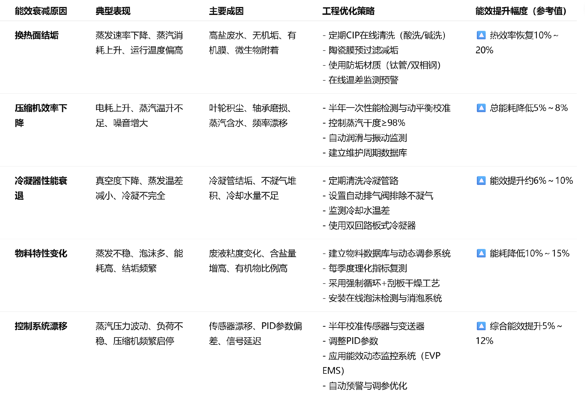 1761979299707158.png image.png