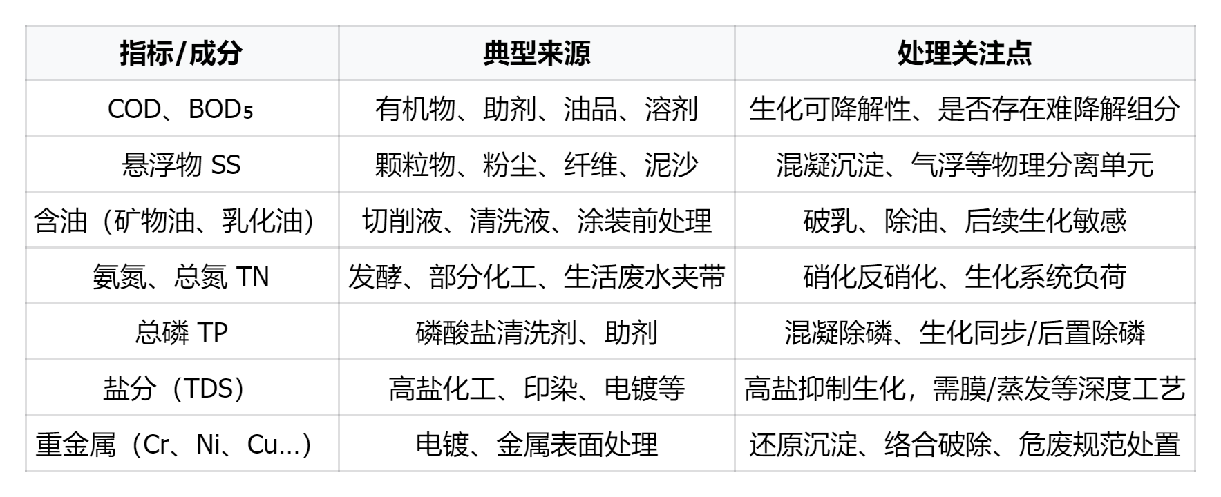 1763542351144722.png image.png